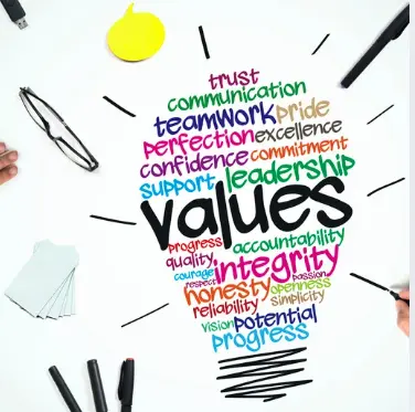 company values